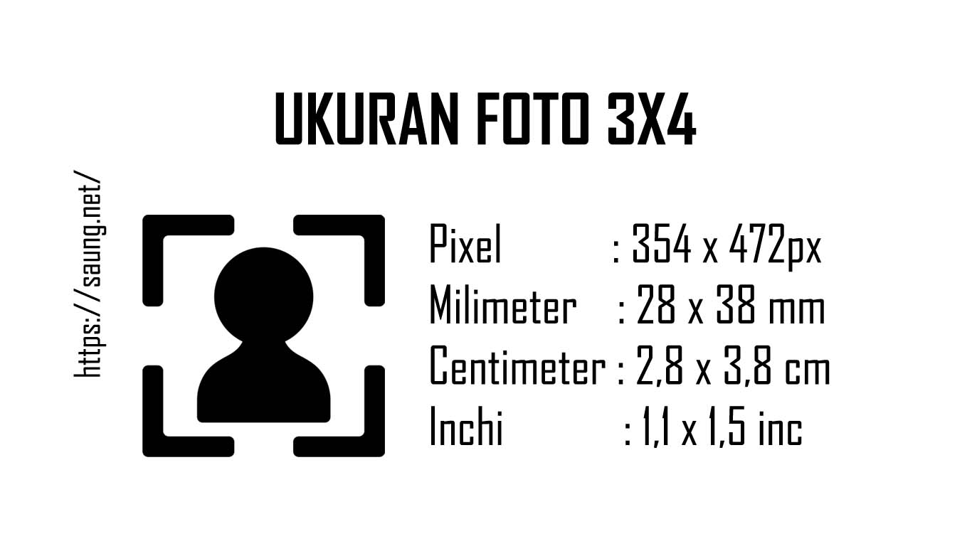 Ukuran Foto 3X4 Dalam pixel mm cm inc