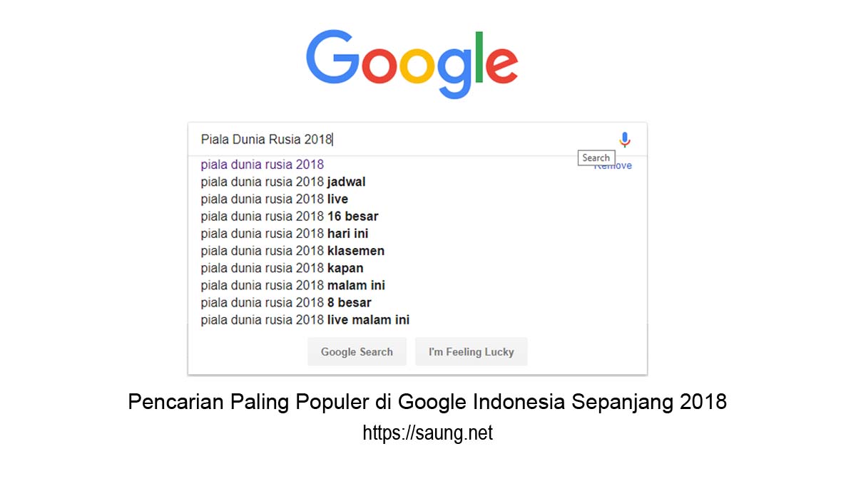 Pencarian Paling Populer di Google Indonesia Sepanjang 2018